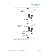 Предварительный просмотр 257 страницы Agilent Technologies TV-401/301/21 NSF User Manual