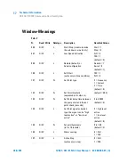 Предварительный просмотр 266 страницы Agilent Technologies TV-401/301/21 NSF User Manual