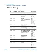 Предварительный просмотр 292 страницы Agilent Technologies TV 551 Navigator User Manual