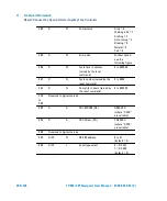 Предварительный просмотр 294 страницы Agilent Technologies TV 551 Navigator User Manual