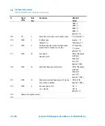 Preview for 172 page of Agilent Technologies TV70 Navigator 969-8970 User Manual