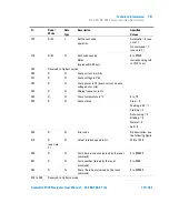 Preview for 173 page of Agilent Technologies TV70 Navigator 969-8970 User Manual