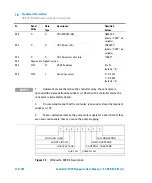 Preview for 174 page of Agilent Technologies TV70 Navigator 969-8970 User Manual