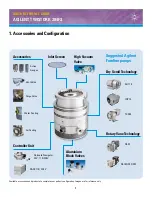 Предварительный просмотр 2 страницы Agilent Technologies TwisTorr 304 FS Quick Reference Guid Manual