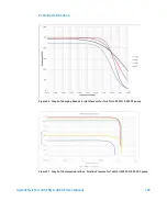 Предварительный просмотр 193 страницы Agilent Technologies TwisTorr 305 FSQ User Manual