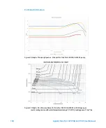 Предварительный просмотр 194 страницы Agilent Technologies TwisTorr 305 FSQ User Manual