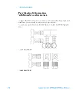 Предварительный просмотр 202 страницы Agilent Technologies TwisTorr 305 FSQ User Manual