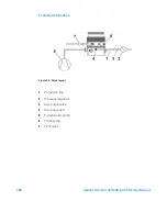 Предварительный просмотр 208 страницы Agilent Technologies TwisTorr 305 FSQ User Manual