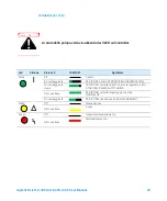 Предварительный просмотр 33 страницы Agilent Technologies TwisTorr 305-IC SF User Manual