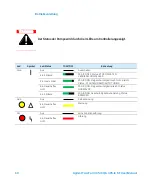 Preview for 60 page of Agilent Technologies TwisTorr 305-IC SF User Manual