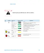 Предварительный просмотр 87 страницы Agilent Technologies TwisTorr 305-IC SF User Manual