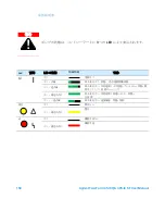 Предварительный просмотр 168 страницы Agilent Technologies TwisTorr 305-IC SF User Manual