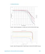 Предварительный просмотр 223 страницы Agilent Technologies TwisTorr 305-IC SF User Manual