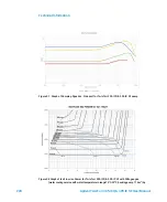 Предварительный просмотр 224 страницы Agilent Technologies TwisTorr 305-IC SF User Manual