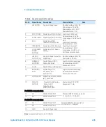 Предварительный просмотр 245 страницы Agilent Technologies TwisTorr 305-IC SF User Manual