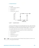 Предварительный просмотр 249 страницы Agilent Technologies TwisTorr 305-IC SF User Manual