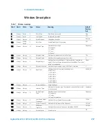 Предварительный просмотр 257 страницы Agilent Technologies TwisTorr 305-IC SF User Manual