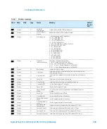 Предварительный просмотр 259 страницы Agilent Technologies TwisTorr 305-IC SF User Manual