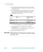 Предварительный просмотр 192 страницы Agilent Technologies TwisTorr 84 FS PCB User Manual