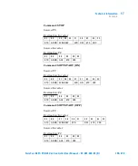 Предварительный просмотр 195 страницы Agilent Technologies TwisTorr 84 FS PCB User Manual