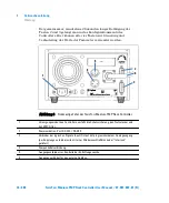 Preview for 34 page of Agilent Technologies TwisTorr Medium-TMP X3501-64006 User Manual