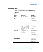 Preview for 37 page of Agilent Technologies TwisTorr Medium-TMP X3501-64006 User Manual