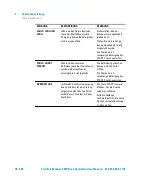 Preview for 38 page of Agilent Technologies TwisTorr Medium-TMP X3501-64006 User Manual