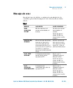 Preview for 61 page of Agilent Technologies TwisTorr Medium-TMP X3501-64006 User Manual