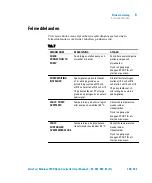 Preview for 109 page of Agilent Technologies TwisTorr Medium-TMP X3501-64006 User Manual