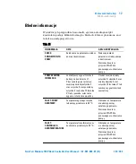 Preview for 157 page of Agilent Technologies TwisTorr Medium-TMP X3501-64006 User Manual