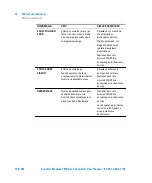 Preview for 158 page of Agilent Technologies TwisTorr Medium-TMP X3501-64006 User Manual