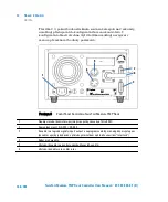 Preview for 166 page of Agilent Technologies TwisTorr Medium-TMP X3501-64006 User Manual