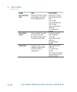 Preview for 182 page of Agilent Technologies TwisTorr Medium-TMP X3501-64006 User Manual