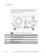 Preview for 202 page of Agilent Technologies TwisTorr Medium-TMP X3501-64006 User Manual