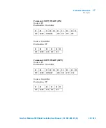 Preview for 237 page of Agilent Technologies TwisTorr Medium-TMP X3501-64006 User Manual