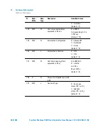 Preview for 240 page of Agilent Technologies TwisTorr Medium-TMP X3501-64006 User Manual