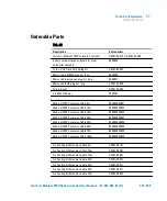 Preview for 277 page of Agilent Technologies TwisTorr Medium-TMP X3501-64006 User Manual