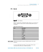 Предварительный просмотр 157 страницы Agilent Technologies TwisTorr Medium-TMP X3512-64006 User Manual