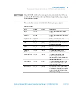 Предварительный просмотр 161 страницы Agilent Technologies TwisTorr Medium-TMP X3512-64006 User Manual