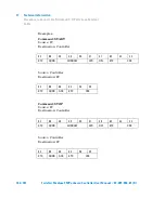 Предварительный просмотр 162 страницы Agilent Technologies TwisTorr Medium-TMP X3512-64006 User Manual