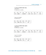 Предварительный просмотр 163 страницы Agilent Technologies TwisTorr Medium-TMP X3512-64006 User Manual