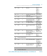 Предварительный просмотр 165 страницы Agilent Technologies TwisTorr Medium-TMP X3512-64006 User Manual