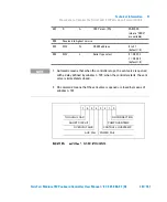 Предварительный просмотр 167 страницы Agilent Technologies TwisTorr Medium-TMP X3512-64006 User Manual