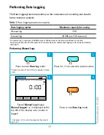 Preview for 11 page of Agilent Technologies U1177A Operating Instructions Manual