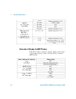 Предварительный просмотр 30 страницы Agilent Technologies U1251A User'S And Service Manual