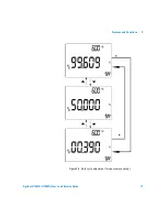 Предварительный просмотр 77 страницы Agilent Technologies U1251A User'S And Service Manual