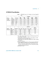 Предварительный просмотр 161 страницы Agilent Technologies U1251A User'S And Service Manual