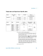 Предварительный просмотр 163 страницы Agilent Technologies U1251A User'S And Service Manual