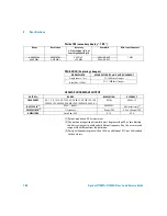 Предварительный просмотр 166 страницы Agilent Technologies U1251A User'S And Service Manual