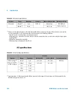 Preview for 172 page of Agilent Technologies U1401B User'S Manual And Service Manual